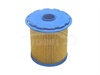 <b>RENAULT:</b> 7701206119<br/><b>RENAULT:</b> 8671005919<br/><b>RENAULT:</b> 7700113233<br/>